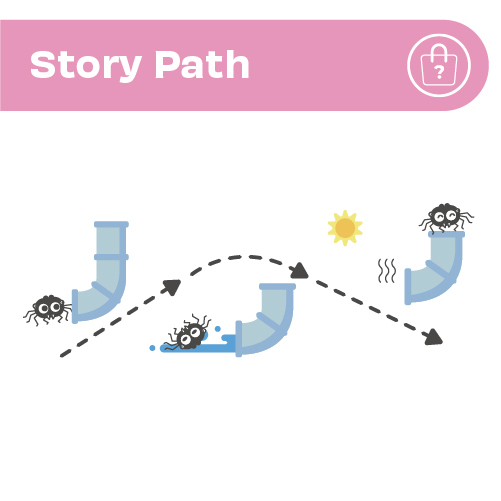 lesson image