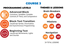 Computer Science Foundations Educator Guide (Courses 1–3)